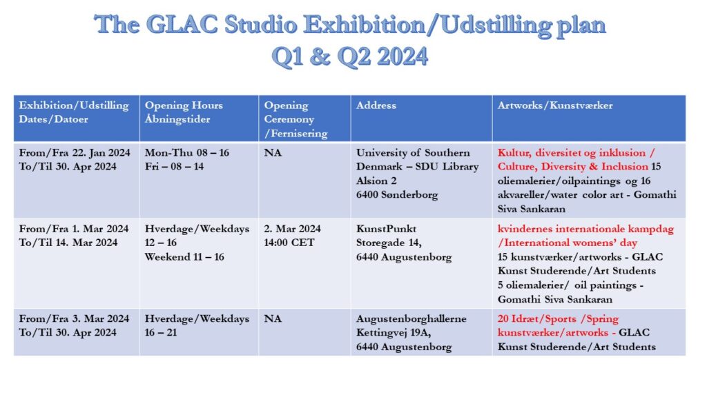 The GLAC Studio Exhibition Plan Q1 Q2 2024